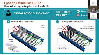 Webinar ECF 22 Codelco [upl. by Edelsten996]