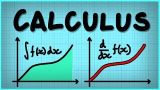 Calculus what is it good for [upl. by Ellesirg]