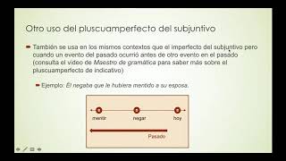 MG 35 El pluscuamperfecto del subjuntivo [upl. by Arleta]