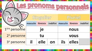 Les pronoms personnels [upl. by Madriene]