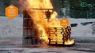 Fire test video Hexagon Ragasco composite LPG cylinders [upl. by Tedi]