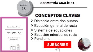 En vivo capítulo 13 GEOMETRÍA ANALÍTICA cuadernillo de repaso UCE Mineduc [upl. by Ecallaw942]