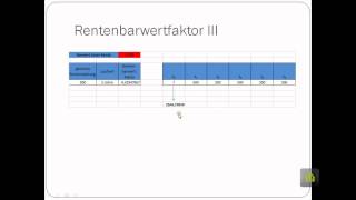 Investitionsrechnung Part IV  Faktoren der dynamischen Investitionsrechnung 2 [upl. by Anatnahs]