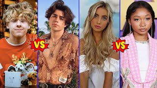 That Girl Lay Lay vs Lev Cameron vs Lexi Hensler vs Benji Krol Lifestyle Comparison 2024 [upl. by Castro]