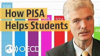 Education What students know and how PISA can help them do better [upl. by Sankey108]