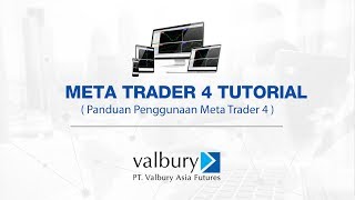 MetaTrader 4 Tutorial for Android [upl. by Yelyr694]