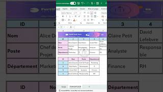 Transposez Vos Données avec la Fonction Transposer dans Excel  excel tutoriel astuce exceltips [upl. by Droffats658]