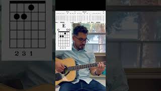 WILDFLOWER  Billie Eilish Acoustic Guitar Tutorial w Tabs amp Chords lesson cover howtoplay [upl. by Onil]