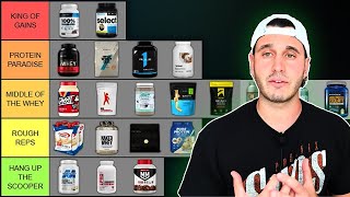 ULTIMATE Protein Powder Tier List 22 Brands Tested [upl. by Spence2]