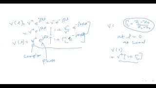 Transmission Line VSWR derivation [upl. by Ahsratal]