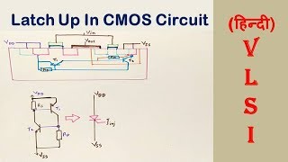 Latch up in CMOS circuit Hindi [upl. by Ikkim]