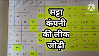 सट्टा कंपनी की लीक जोड़ीSattaTop10 [upl. by Evalyn788]