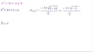 Disequazioni di secondo grado x²3x4 ≥ 0  Delta minore di zero [upl. by Ynnavoeg751]