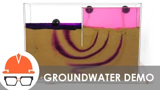 Groundwater Flow Demonstration Model [upl. by Innob419]