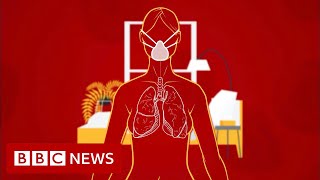 Coronavirus How long does it take to recover  BBC News [upl. by Essyle]