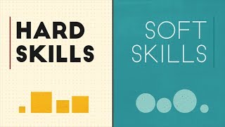 Hard Skills vs Soft Skills [upl. by Helenka781]