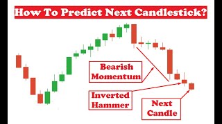 How to predict next candlestick  Candlestick psychology  Iqoption [upl. by Asirac159]