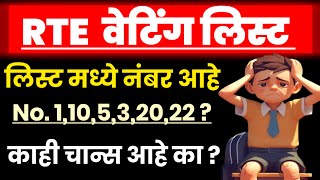 RTE मध्ये नंबर वेटींग लिस्टला आहेनंबर लागेल काRTE lottery result 202425  Rte form online 202425 [upl. by Chaffin]