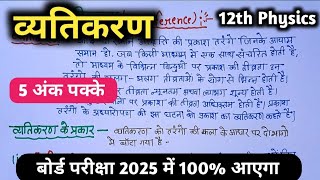 प्रकाश का व्यतिकरण।।vyatikaran kise kahate hain।interference of light।12th vyatikaran। [upl. by Darby608]