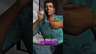 How Long Does Take To Finish GTA Gamegta gta5 gtavicecity grandtheftauto gta3gtasanandreas [upl. by Akisej809]