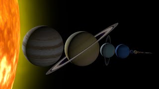 Solar System Size Comparison [upl. by Balac]