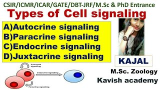 Types of Cell signaling Autocrine Endocrine Paracrine and Juxtacrine signaling by Kajal [upl. by Jaehne]