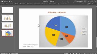 Cómo hacer gráficos estadísticos en Powerpoint [upl. by Bigford867]