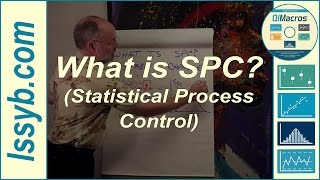 What is SPC Statistical Process Control [upl. by Millar573]