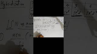 Hybridization in HCN molecule [upl. by Westney285]