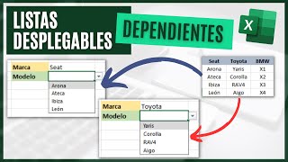 Cómo crear LISTAS DESPLEGABLES DEPENDIENTES en Excel [upl. by Ahserak]