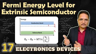 Fermi Energy Level in Extrinsic Semiconductor [upl. by Chubb96]