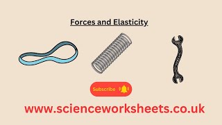 Forces and Elasticity for GCSE Physics and Combined Science [upl. by Nirtiak331]