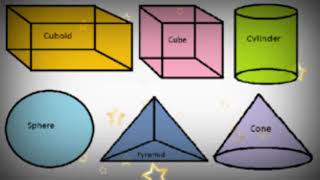 SOLID FIGURES 3D SHAPES  GRADE 1 [upl. by Mercedes]