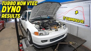 TurboCharging an EG Honda Civic  DYNO Results amp Street Drive  PT7 [upl. by Purpura]