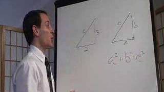 Pythagorean Theorem in 60 Seconds [upl. by Hudis62]