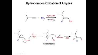 Lec11  Hydroboration Oxidation of Alkenes and Alkynes [upl. by Ianahs]