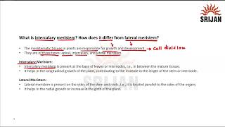 Icse Biology 7 Chapter1 [upl. by Server]