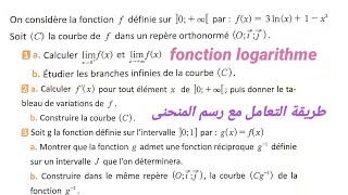 Fonction logarithme 2bac 🚩 exercice pour construire la courbe [upl. by Platus]