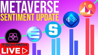 Metaverse Tokens Sentiment Update  MANA SAND AXS BLOK ALICE [upl. by Esorlatsyrc868]