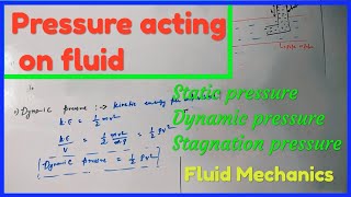 Pressure acting on fluid flowstatic pressuredynamic pressure amp stagnation pressureFluid Mechanic [upl. by Engelhart442]