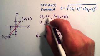 How to Find the Distance Between Two Points  How to Use the Distance Formula [upl. by Kwei]