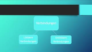 Fertigungsverfahren Fügen [upl. by Eversole]