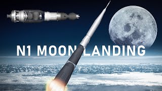 N1 Moon Landing  Complete Mission Animation Spaceflight Simulator [upl. by Yelsel172]