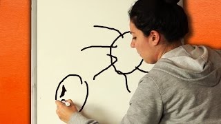 Cezalı Pictionary Oynadık  Çok Çekişmeli Oyun [upl. by Atikkin]