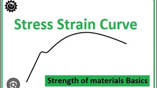 Stress Strain Curve of mild steel Mechanics of Solid Lecture 01 Explained by Qasim Shehzad💎💎💎 [upl. by Olva]