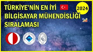 Türkiyenin En İyi Bilgisayar Mühendisliği fakülteleri 2024 Sıralaması [upl. by Akselaw]