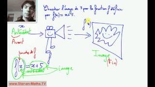 2nde Comprendre image et antécédent [upl. by Uriah]