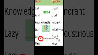 Opposite words  antonyms  vocabulary  Opposite Word  Educational video  shorts viralshorts [upl. by Alberta]