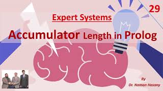 Accumulator determining List Length in Prolog [upl. by Ebocaj]