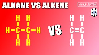 Comparison between Alkanes and Alkenes [upl. by Kariotta]